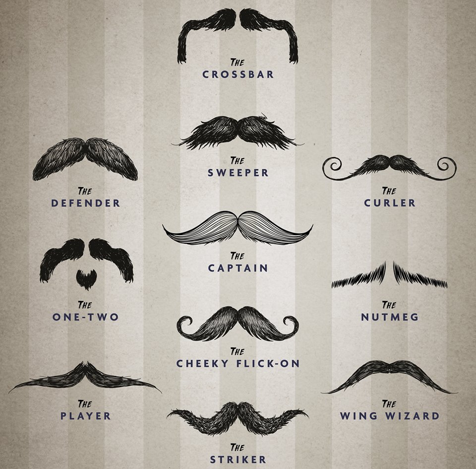 movember