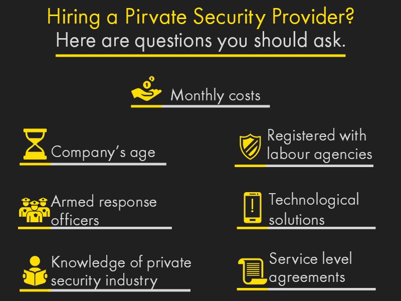 ADT Infographic1