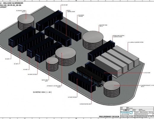 The design of Hillside's desalination plant