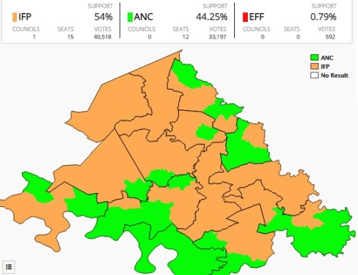 Nkandla IFP Win