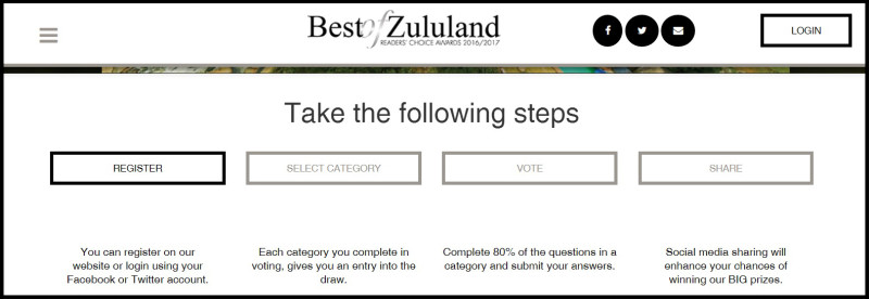 Take the following steps